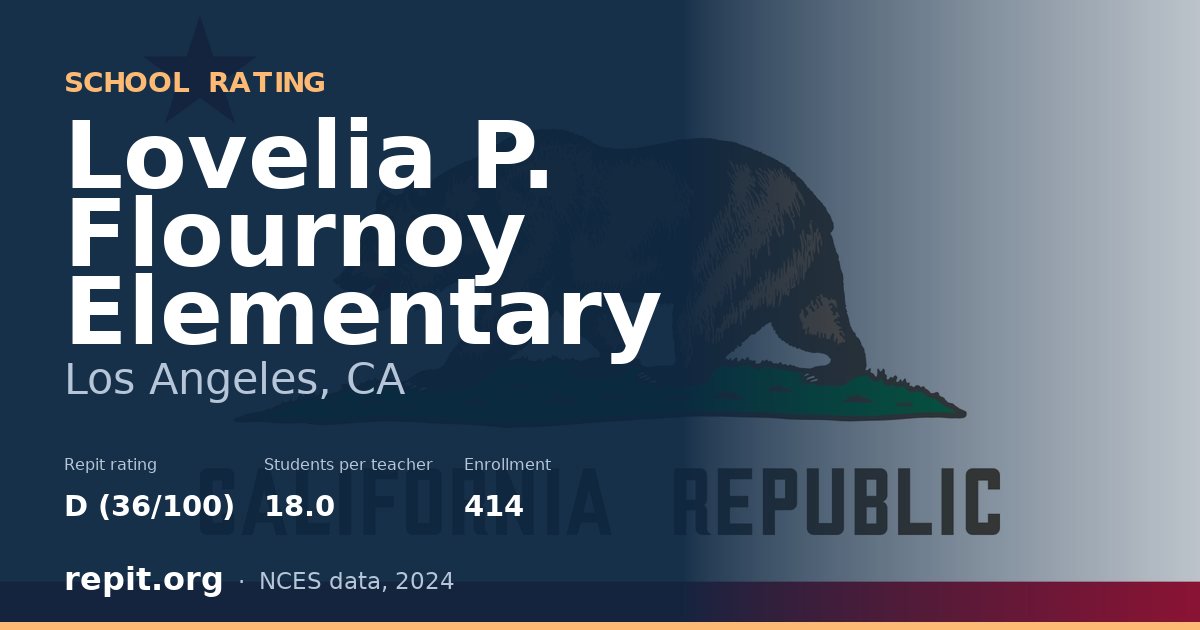 Lovelia P. Flournoy Elementary, Los Angeles, CA — Repit school rating D (36/100)