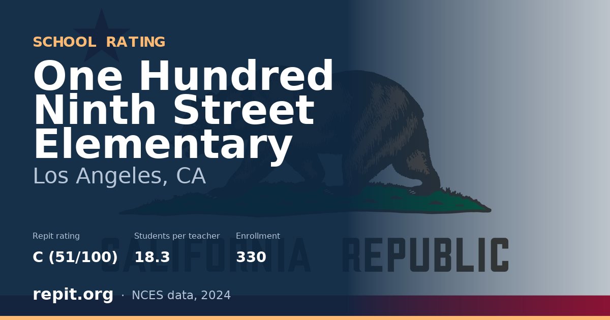 One Hundred Ninth Street Elementary, Los Angeles, CA — Repit school rating C (51/100)