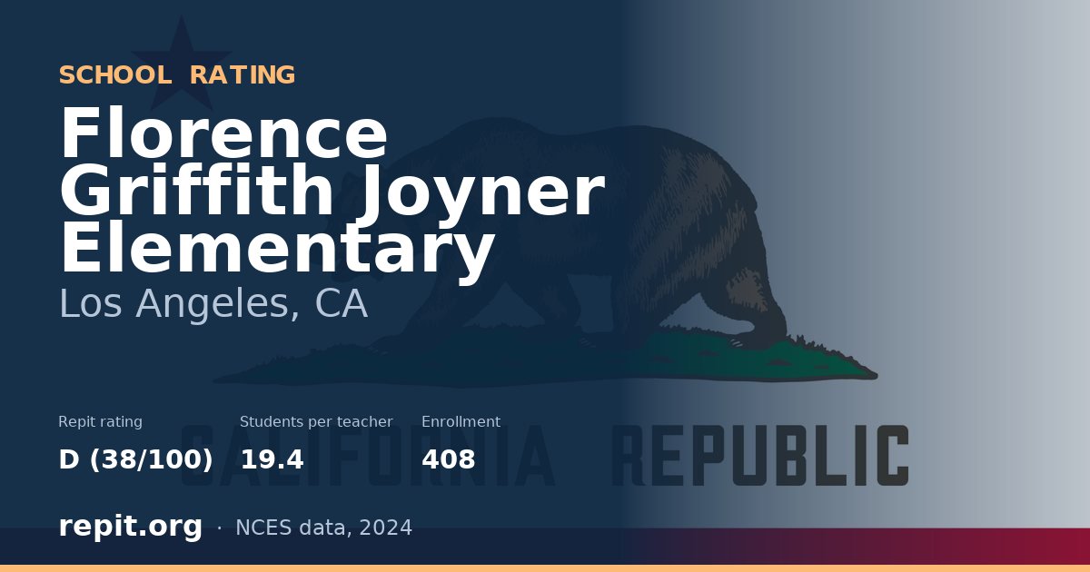 Florence Griffith Joyner Elementary, Los Angeles, CA — Repit school rating D (38/100)