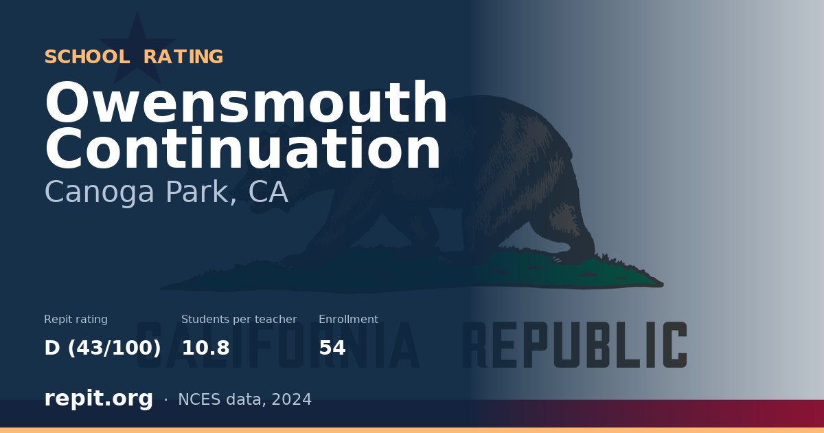 Owensmouth Continuation, Canoga Park, CA — Repit school rating D (43/100)