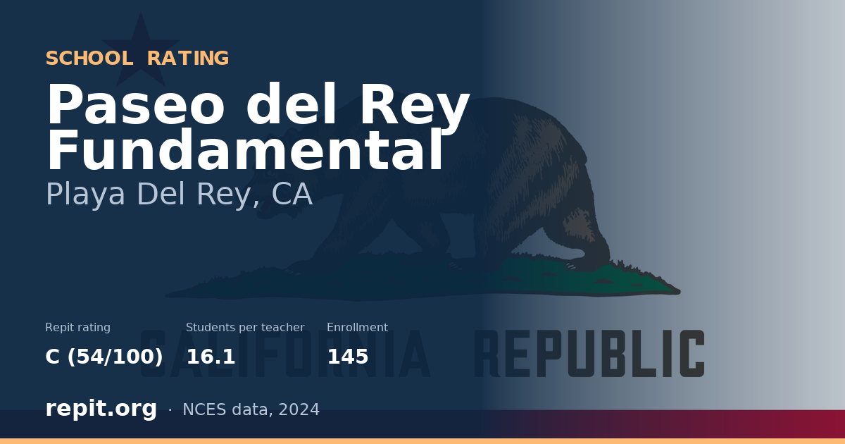 Paseo del Rey Fundamental, Playa Del Rey, CA — Repit school rating C (54/100)