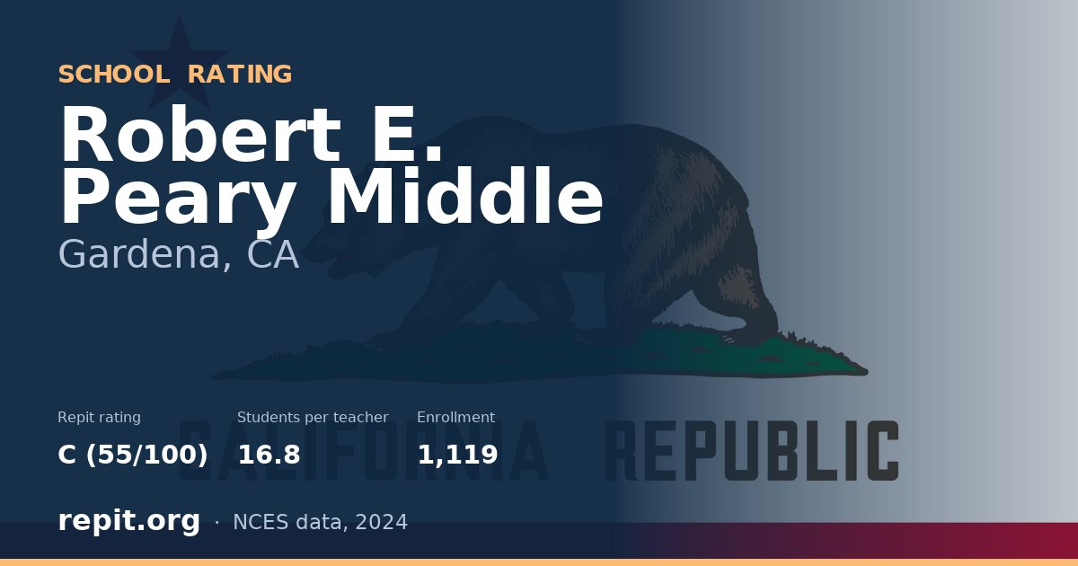 Robert E. Peary Middle, Gardena, CA — Repit school rating C (55/100)