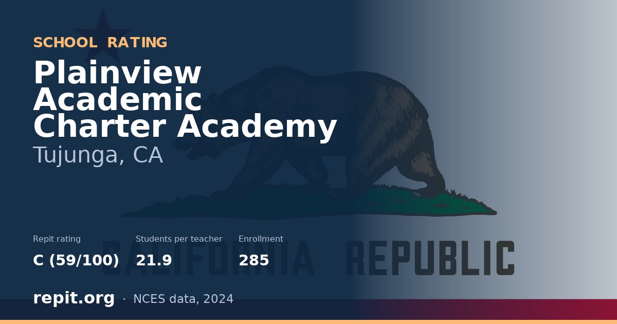 Plainview Academic Charter Academy, Tujunga, CA — Repit school rating C (59/100)