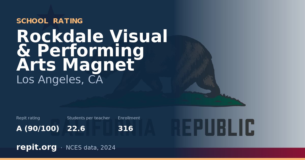 Rockdale Visual & Performing Arts Magnet, Los Angeles, CA — Repit school rating A (90/100)