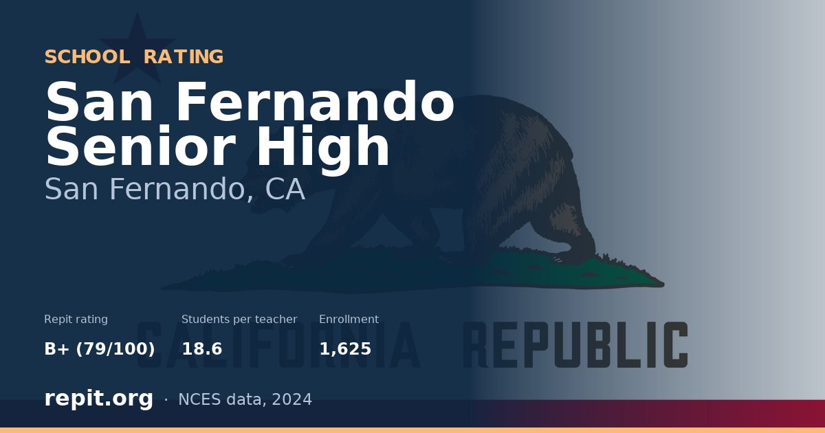 San Fernando Senior High, San Fernando, CA — Repit school rating B+ (79/100)
