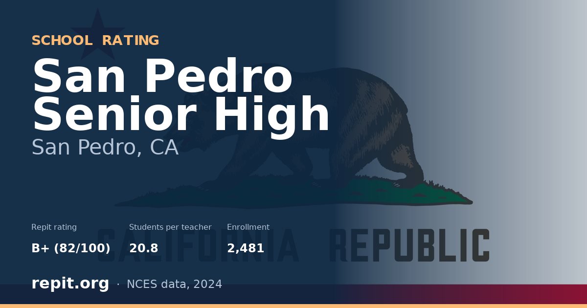 San Pedro Senior High, San Pedro, CA — Repit school rating B+ (82/100)
