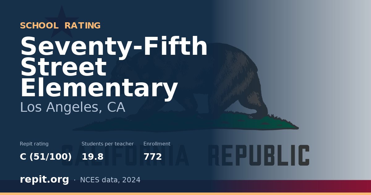 Seventy-Fifth Street Elementary, Los Angeles, CA — Repit school rating C (51/100)
