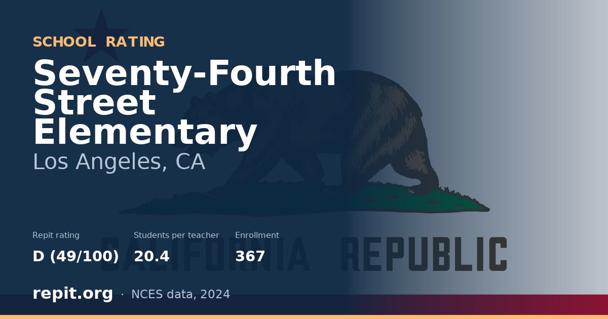 Seventy-Fourth Street Elementary, Los Angeles, CA — Repit school rating D (49/100)