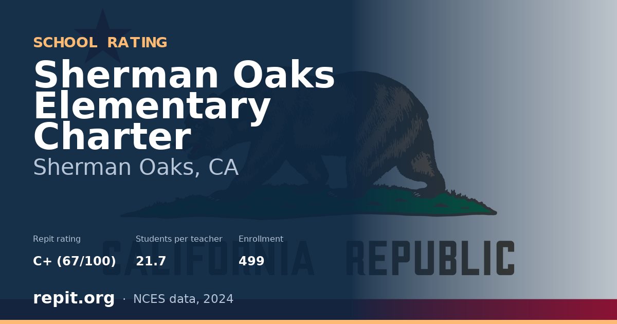 Sherman Oaks Elementary Charter, Sherman Oaks, CA — Repit school rating C+ (67/100)
