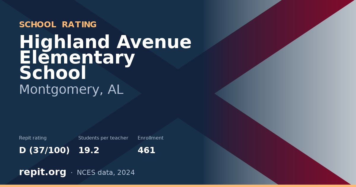 Highland Avenue Elementary School, Montgomery, AL — Repit school rating D (37/100)