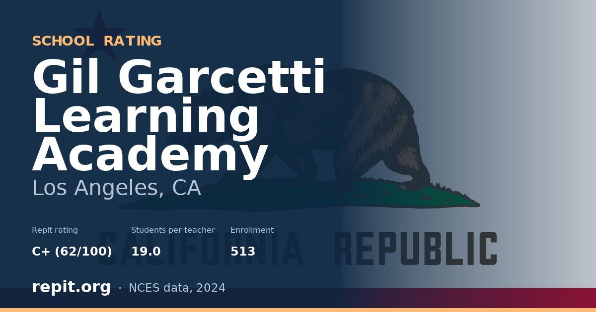 Gil Garcetti Learning Academy, Los Angeles, CA — Repit school rating C+ (62/100)