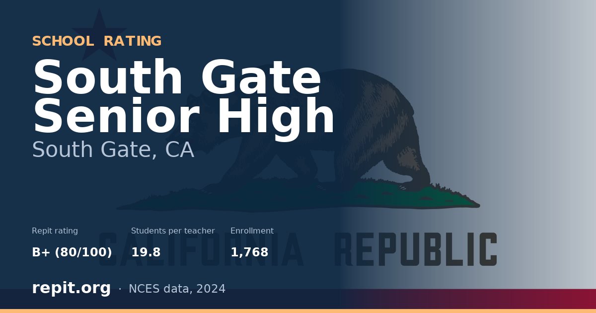 South Gate Senior High, South Gate, CA — Repit school rating B+ (80/100)