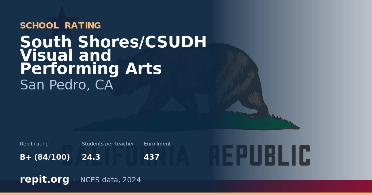 South Shores/CSUDH Visual and Performing Arts, San Pedro, CA — Repit school rating B+ (84/100)