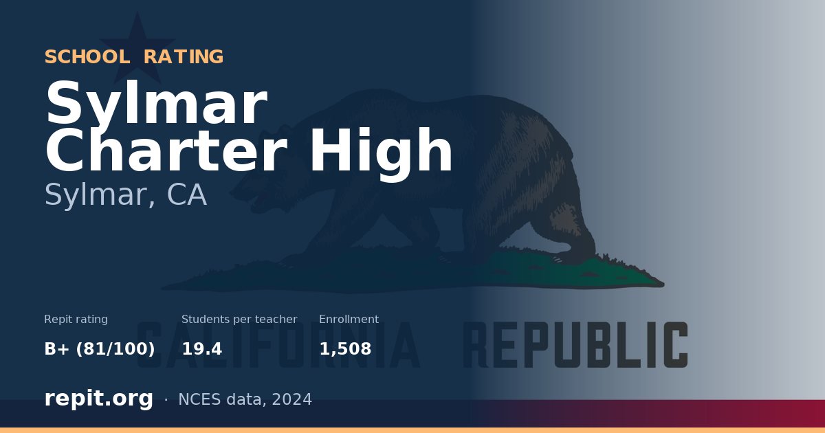 Sylmar Charter High, Sylmar, CA — Repit school rating B+ (81/100)