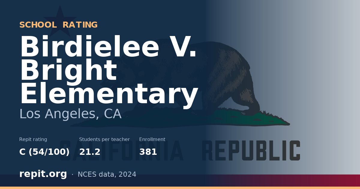 Birdielee V. Bright Elementary, Los Angeles, CA — Repit school rating C (54/100)