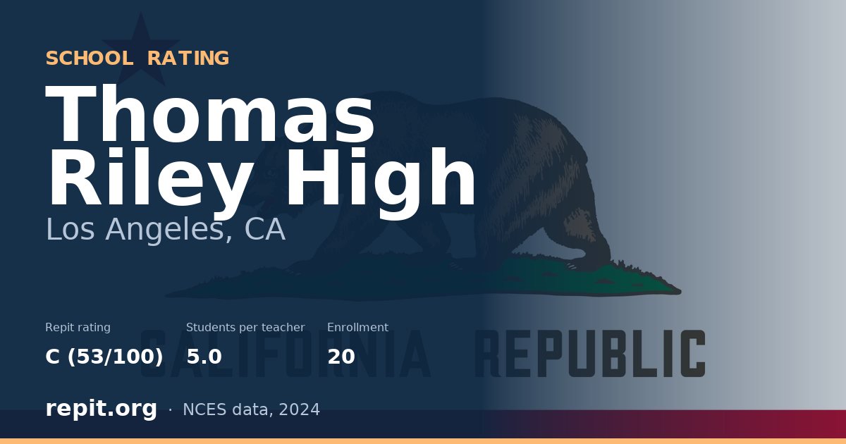 Thomas Riley High, Los Angeles, CA — Repit school rating C (53/100)