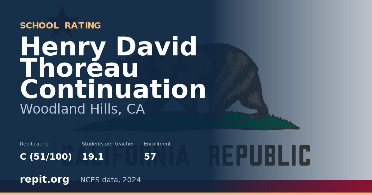 Henry David Thoreau Continuation, Woodland Hills, CA — Repit school rating C (51/100)