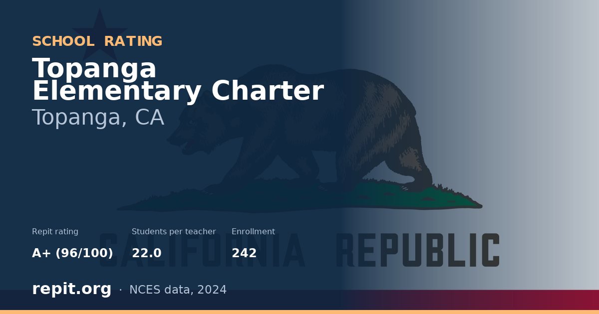 Topanga Elementary Charter, Topanga, CA — Repit school rating A+ (96/100)