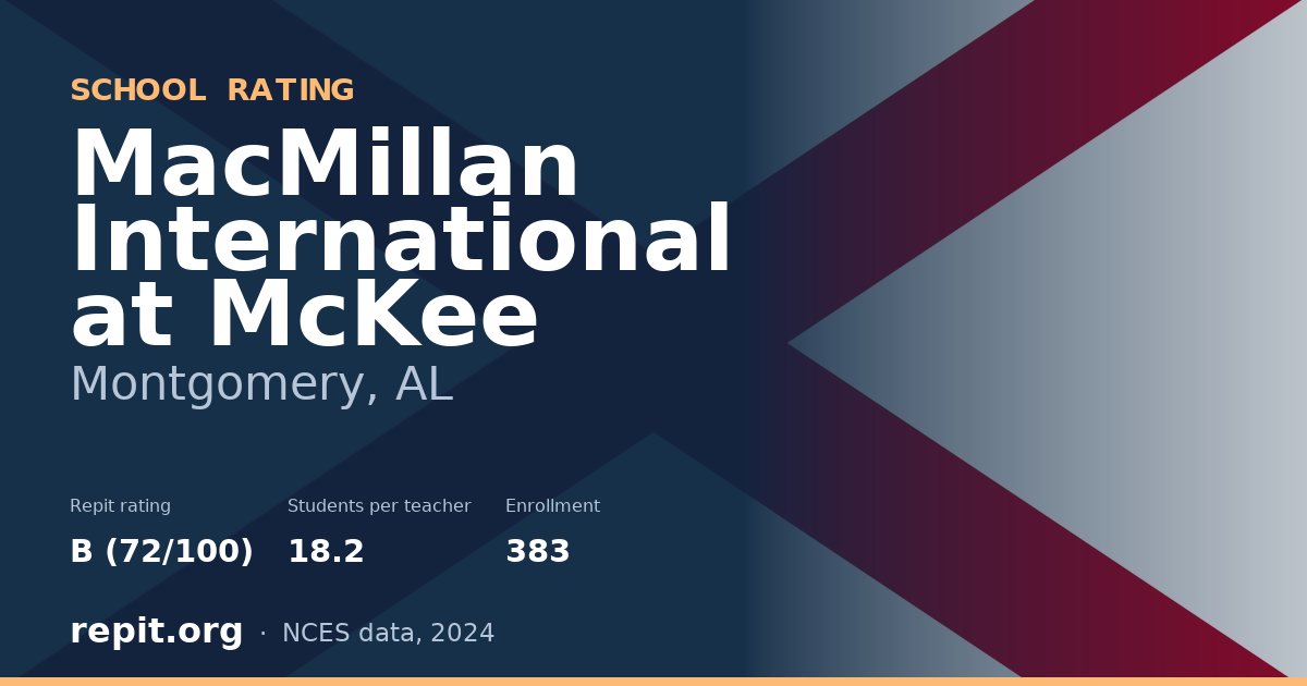 MacMillan International at McKee, Montgomery, AL — Repit school rating B (72/100)