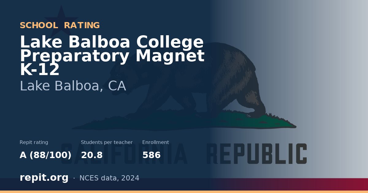 Lake Balboa College Preparatory Magnet K-12, Lake Balboa, CA — Repit school rating A (88/100)