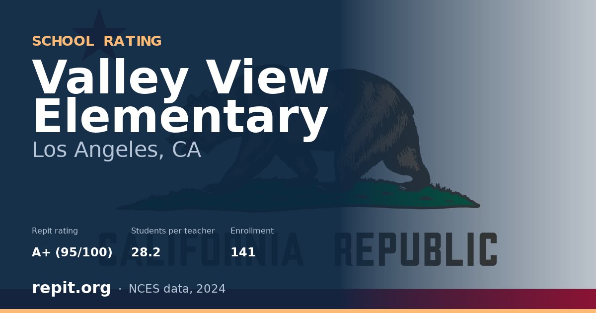 Valley View Elementary, Los Angeles, CA — Repit school rating A+ (95/100)