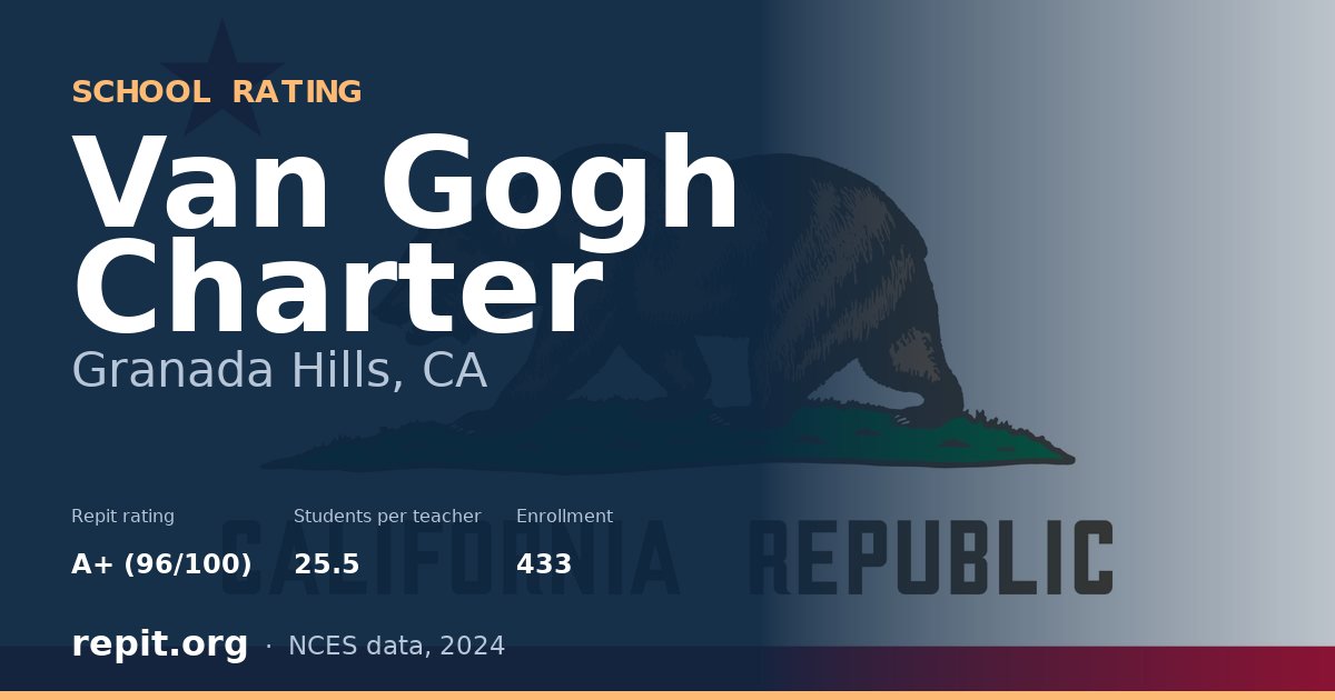 Van Gogh Charter, Granada Hills, CA — Repit school rating A+ (96/100)