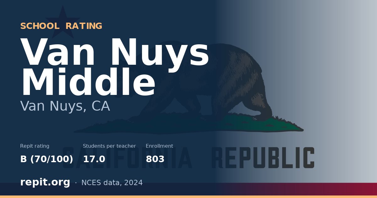 Van Nuys Middle, Van Nuys, CA — Repit school rating B (70/100)
