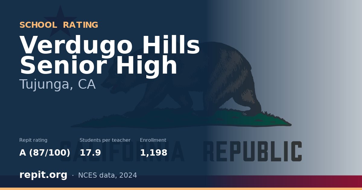 Verdugo Hills Senior High, Tujunga, CA — Repit school rating A (87/100)