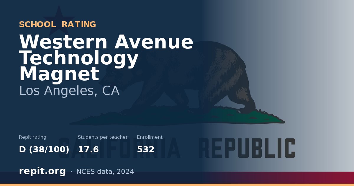 Western Avenue Technology Magnet, Los Angeles, CA — Repit school rating D (38/100)