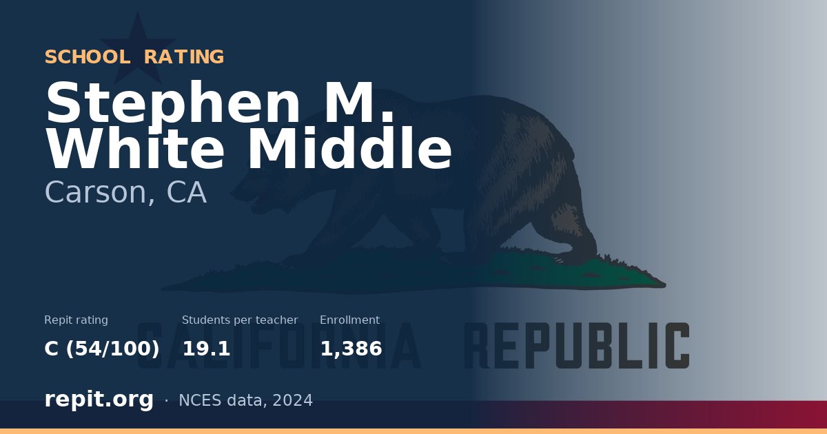 Stephen M. White Middle, Carson, CA — Repit school rating C (54/100)