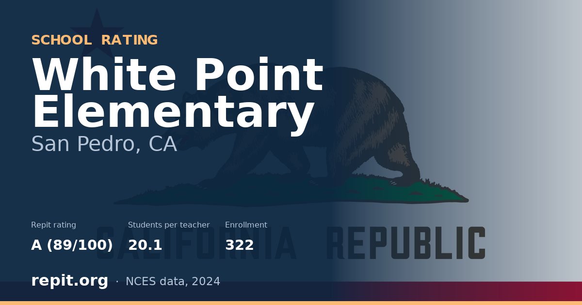 White Point Elementary, San Pedro, CA — Repit school rating A (89/100)