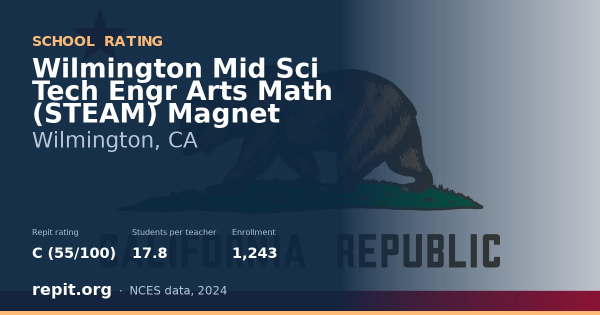 Wilmington Mid Sci Tech Engr Arts Math (STEAM) Magnet, Wilmington, CA — Repit school rating C (55/100)