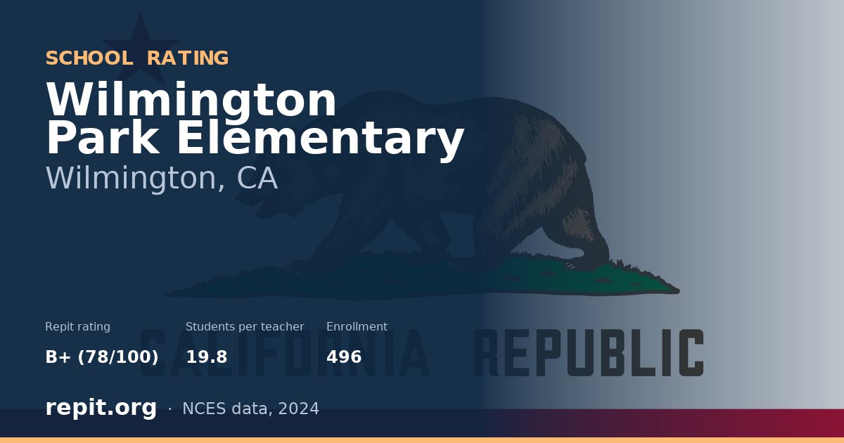 Wilmington Park Elementary, Wilmington, CA — Repit school rating B+ (78/100)