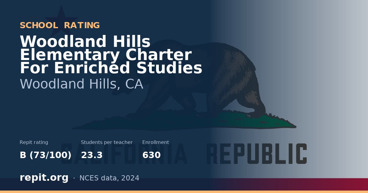 Woodland Hills Elementary Charter For Enriched Studies, Woodland Hills, CA — Repit school rating B (73/100)