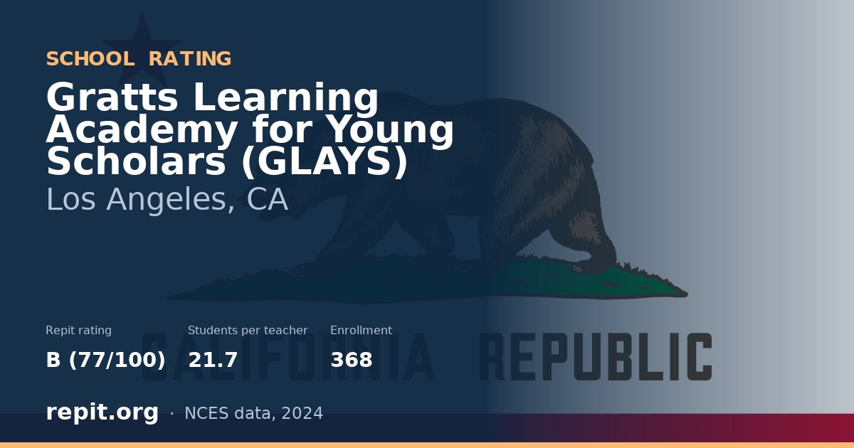 Gratts Learning Academy for Young Scholars (GLAYS), Los Angeles, CA — Repit school rating B (77/100)