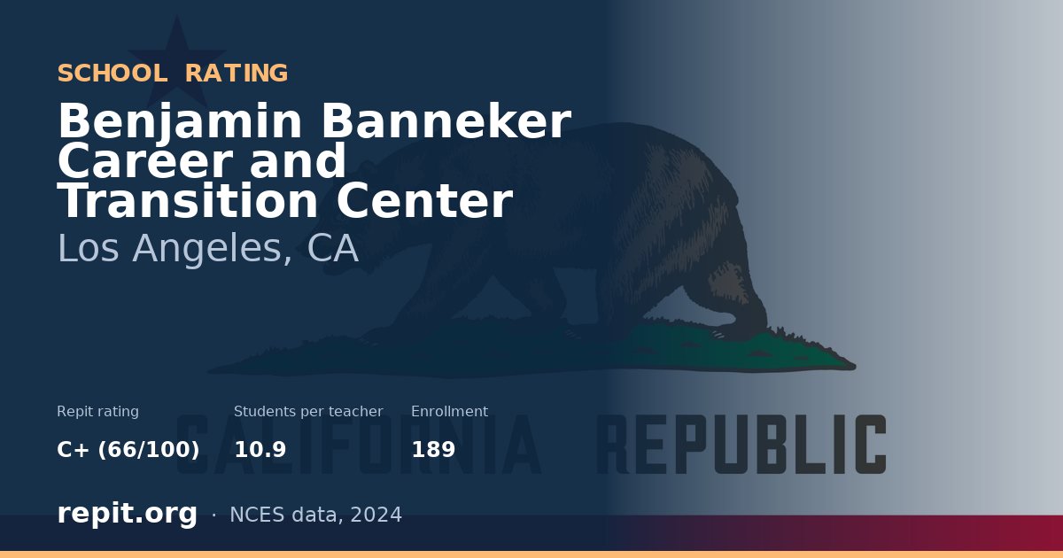 Benjamin Banneker Career and Transition Center, Los Angeles, CA — Repit school rating C+ (66/100)