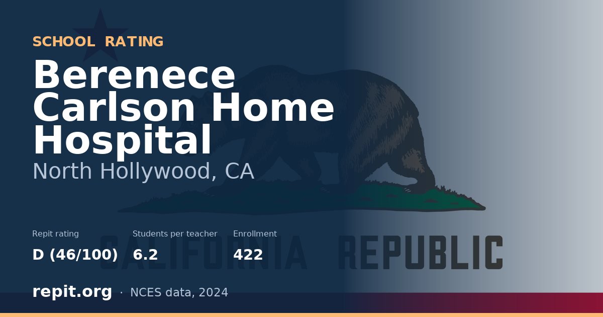 Berenece Carlson Home Hospital, North Hollywood, CA — Repit school rating D (46/100)