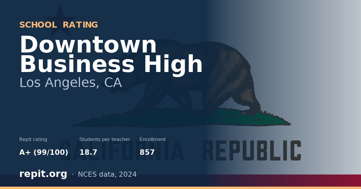 Downtown Business High, Los Angeles, CA — Repit school rating A+ (99/100)