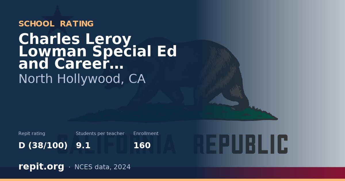 Charles Leroy Lowman Special Ed and Career Transition Center, North Hollywood, CA — Repit school rating D (38/100)