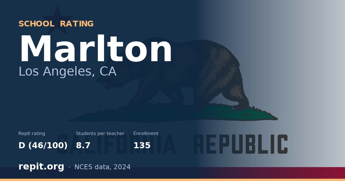 Marlton, Los Angeles, CA — Repit school rating D (46/100)