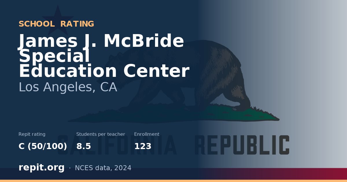 James J. McBride Special Education Center, Los Angeles, CA — Repit school rating C (50/100)