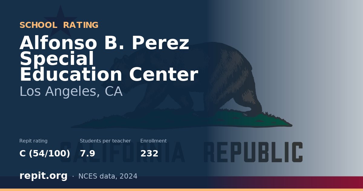 Alfonso B. Perez Special Education Center, Los Angeles, CA — Repit school rating C (54/100)