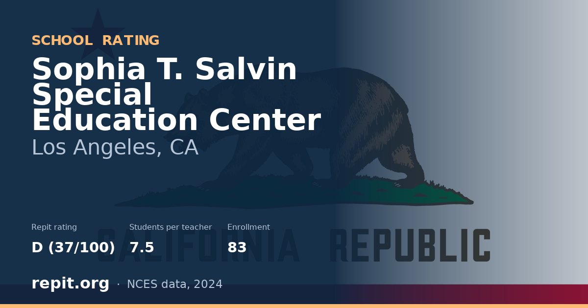 Sophia T. Salvin Special Education Center, Los Angeles, CA — Repit school rating D (37/100)