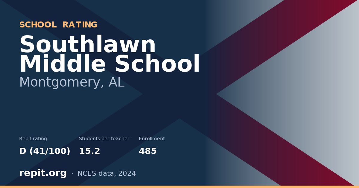 Southlawn Middle School, Montgomery, AL — Repit school rating D (41/100)
