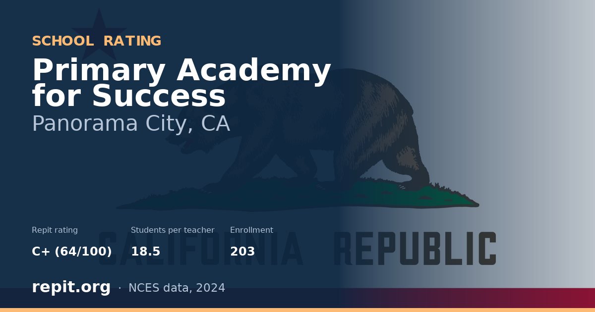 Primary Academy for Success, Panorama City, CA — Repit school rating C+ (64/100)