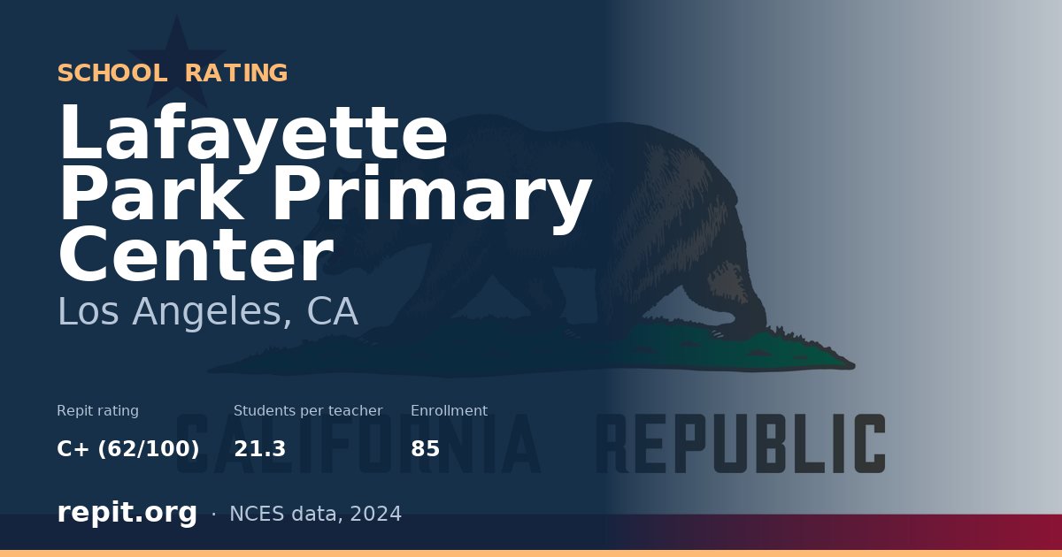 Lafayette Park Primary Center, Los Angeles, CA — Repit school rating C+ (62/100)