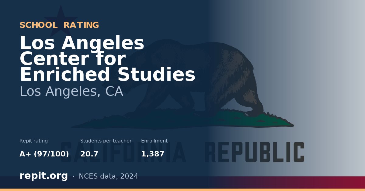Los Angeles Center for Enriched Studies, Los Angeles, CA — Repit school rating A+ (97/100)