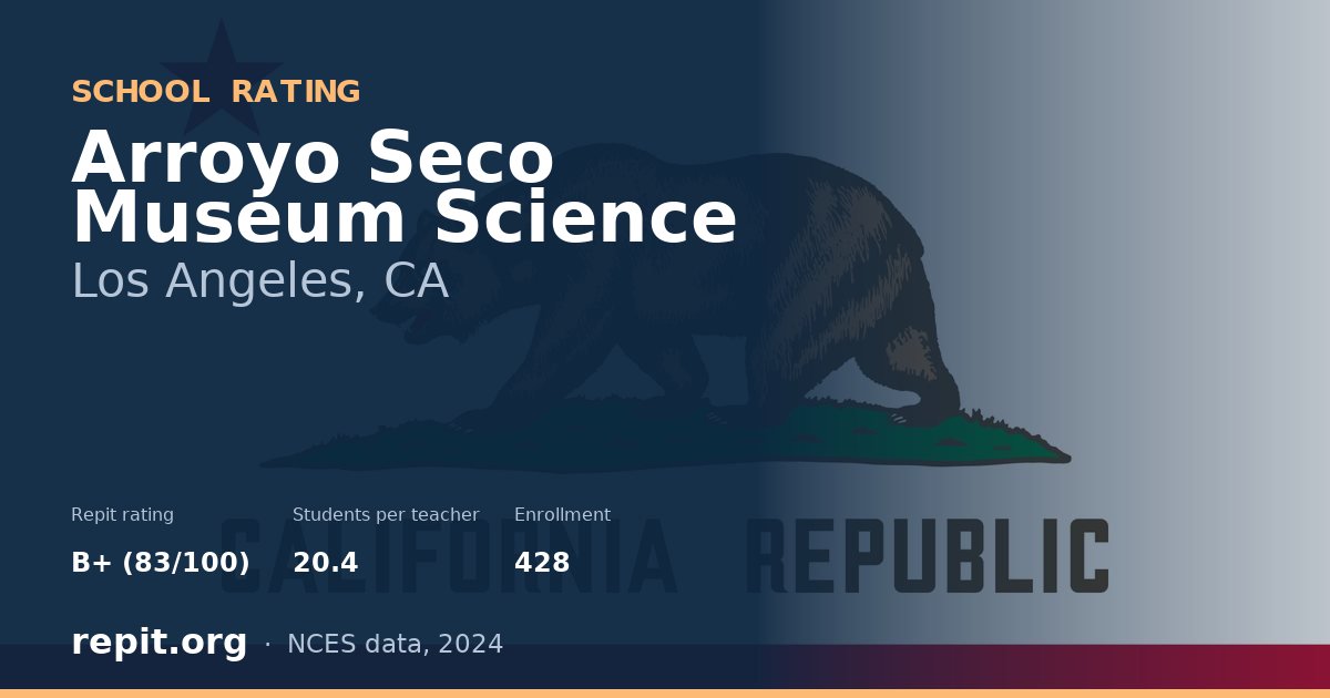 Arroyo Seco Museum Science, Los Angeles, CA — Repit school rating B+ (83/100)