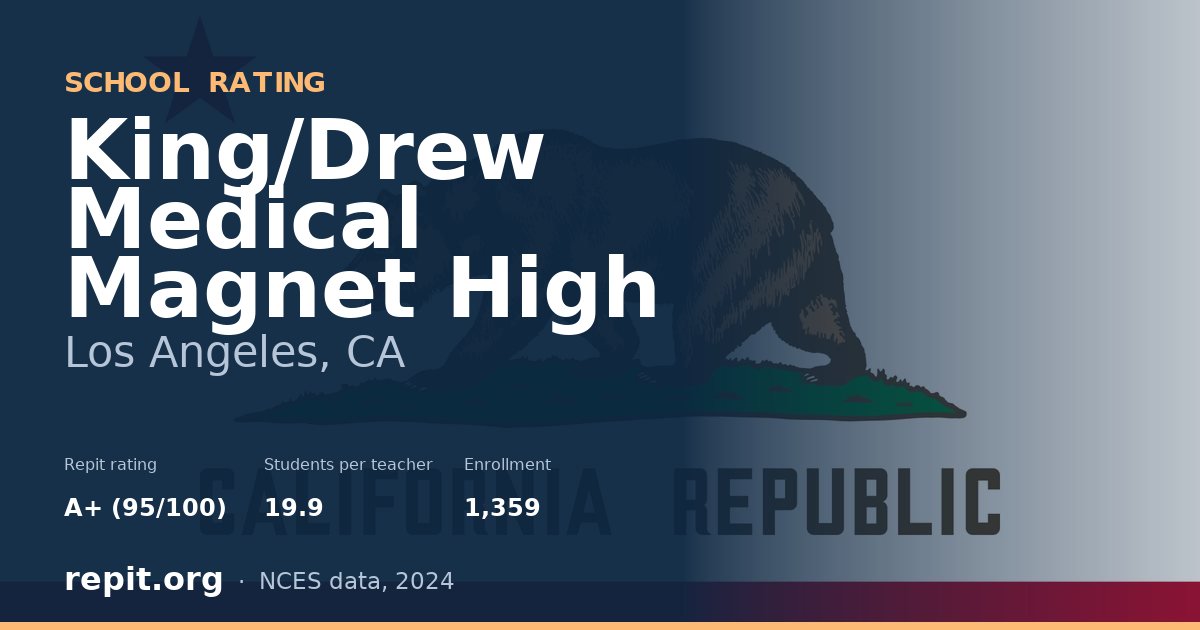 King/Drew Medical Magnet High, Los Angeles, CA — Repit school rating A+ (95/100)