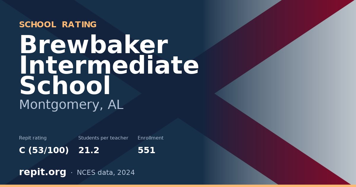 Brewbaker Intermediate School, Montgomery, AL — Repit school rating C (53/100)